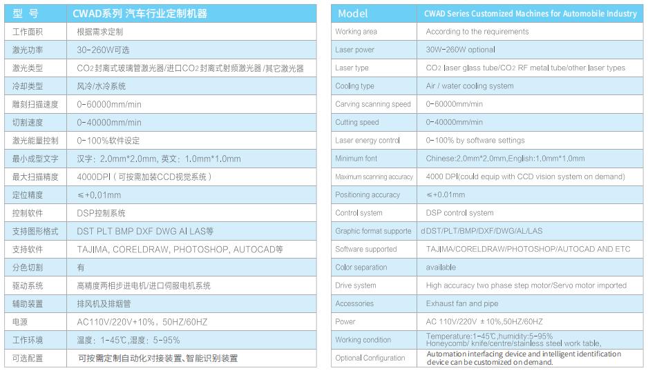 CWAD系列 汽車行業(yè)定制機(jī)器