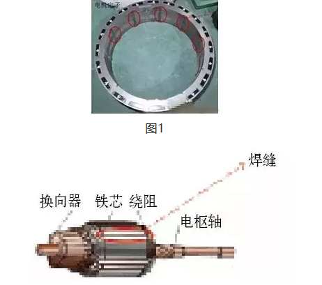 遏制霧霾，激光焊接助力新能源汽車制造的技術應用