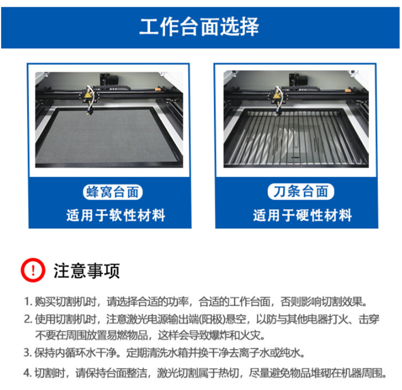 CW-1610激光切割機