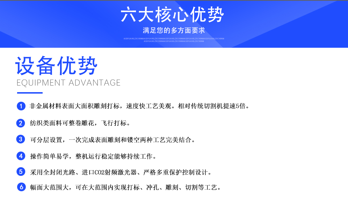 大幅面激光打孔鏤空機