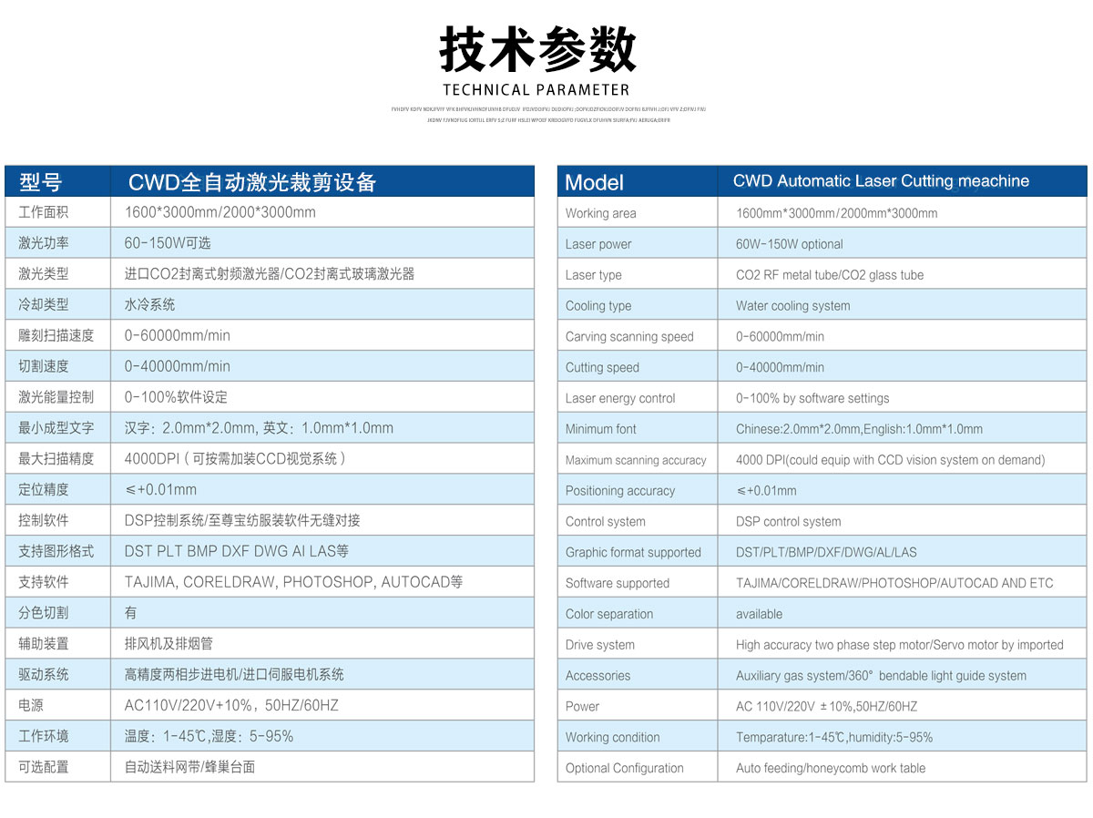 CWD 全自動(dòng)激光裁剪系統(tǒng)