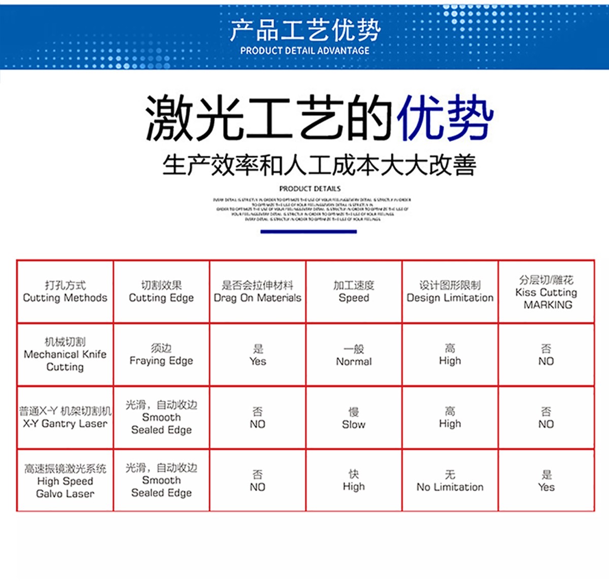 高速移動打標機