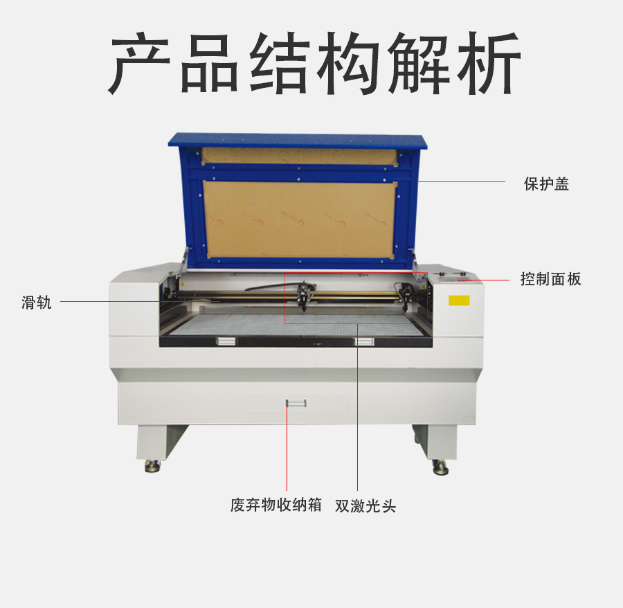 雙頭(PET)激光切割雕刻設備