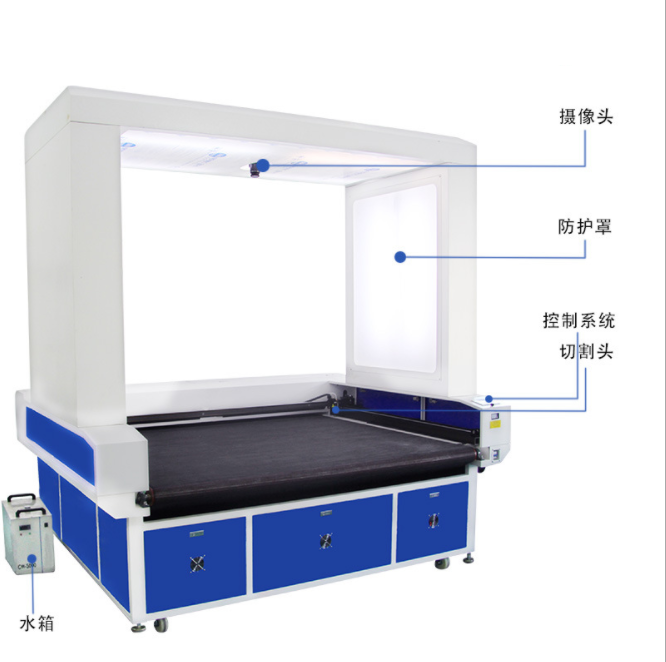 花型巡邊激光切割機